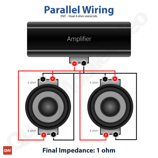 Wiring Subwoofers Correctly