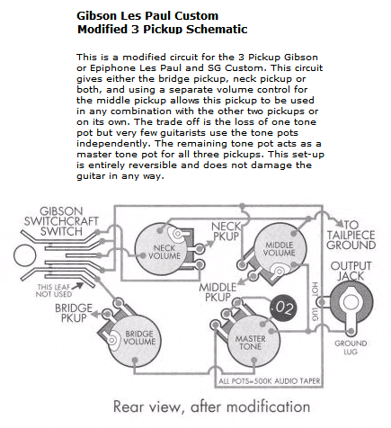 Gibson Special Les Paul Switch Wiring Diagrams