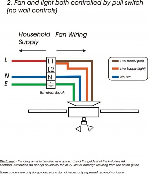 Ceiling Fan Light Switch Wiring Diagram Single