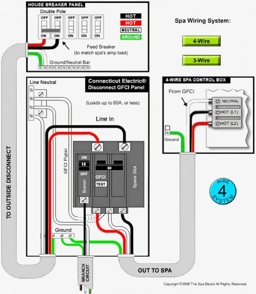 Wiring Diagram For 220v Plug