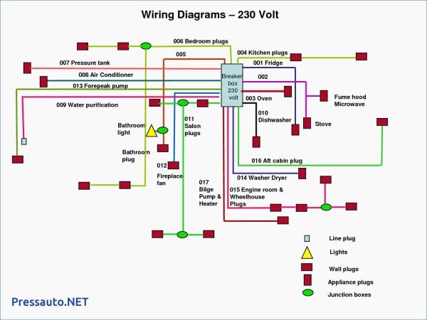 Wiring Diagram For 230 Volt 230v Pressauto Net 230v 3 Phase Motor