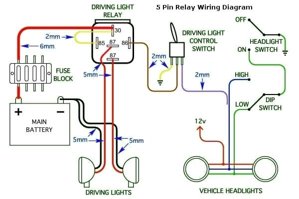Relay Light Diagram