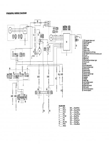 Yamaha Blaster Wiring Diagram Pdf