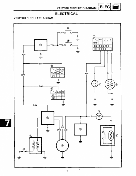 Yamaha Blaster Wiring Diagram