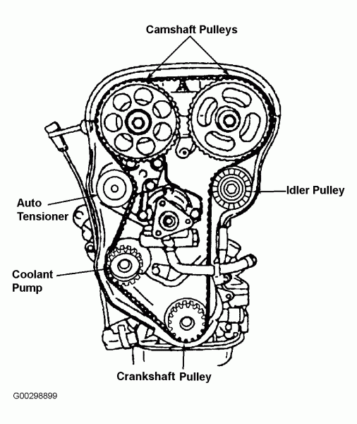 2005 Chevrolet Aveo Serpentine Belt Routing And Timing Belt Diagrams