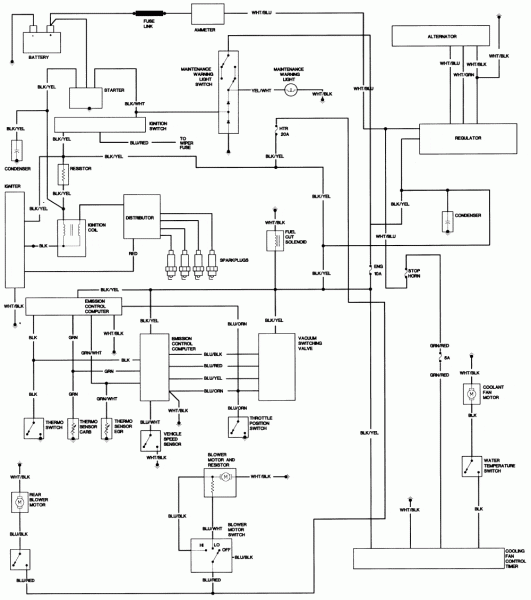 1993 Toyota Land Cruiser Wiring Diagram