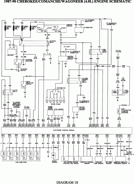 97 Jeep Cherokee Wiring Diagram