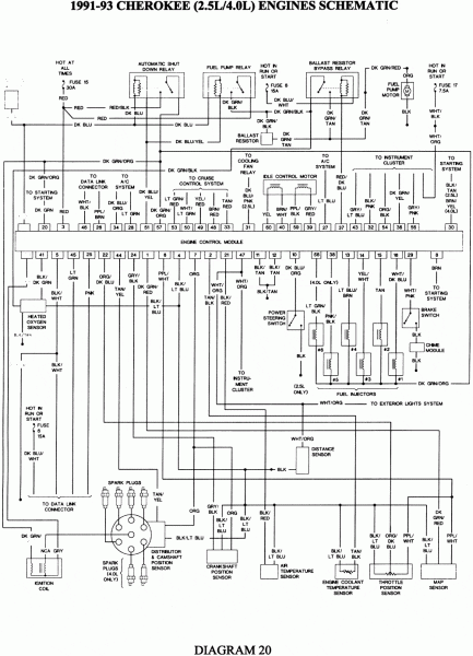 1987 Jeep Wrangler Wiring Diagram