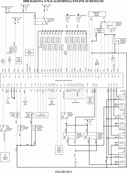 2000 Dodge Durango Electrical Diagram