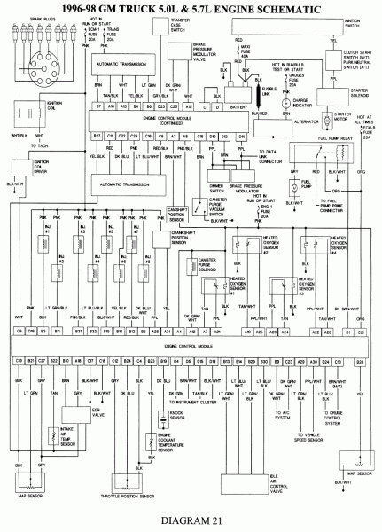 Gm Coil Wiring Diagram 1996 Silverado