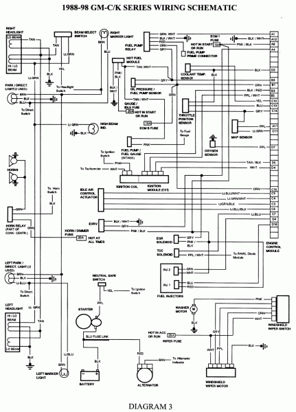 1996 Gmc Truck Wiring Diagrams
