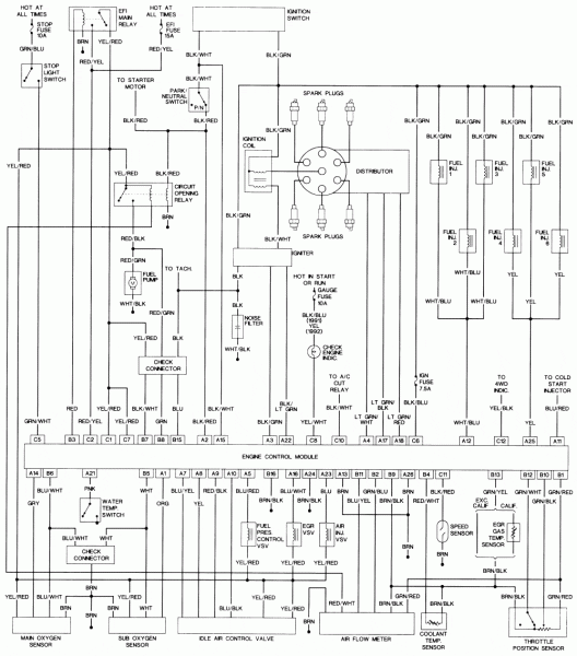 Land Cruiser Wiring Diagram