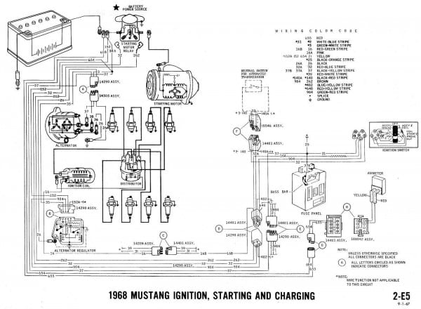 1974 Ford Electronic Ignition Wiring Diagram