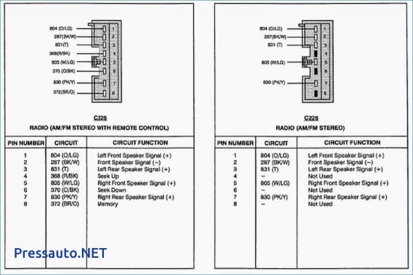1987 Ford Ranger Radio Wiring Diagram Lenito With Mihella Me