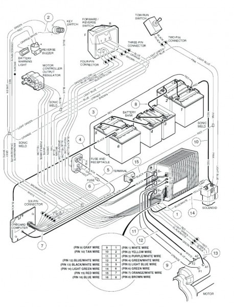 1993 Gas Club Car Wiring Diagram