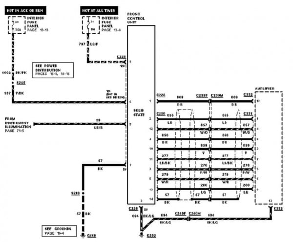 1993 Ford Explorer Radio Wiring Diagram