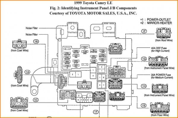 Starter For 1994 Toyota Camry Wiring Diagrams