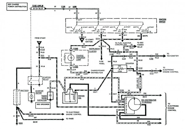 2003 Ford F150 Starter Wiring Diagram