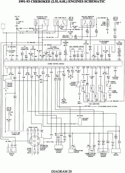 2001 Jeep Wiring Diagrams