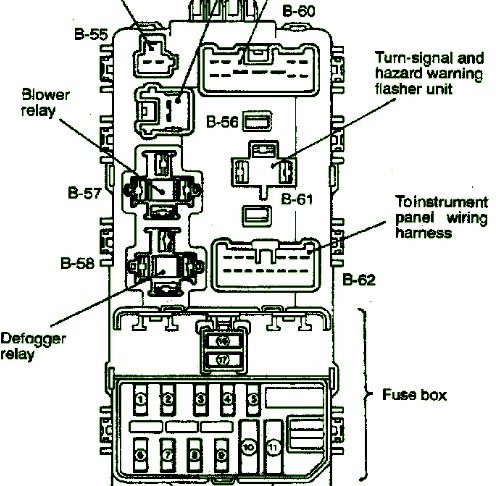 Mitsubishi Mirage 2001 Fuse Box Diagram
