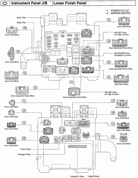 Wiring Diagram For 1995 Toyota Camry And 2001