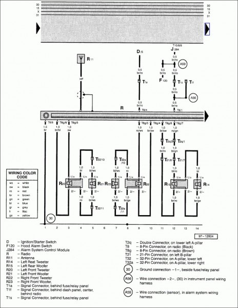 1999 Jetta Radio Wiring Diagram