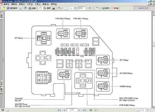 2001 Toyota Corolla Fuse Box Location