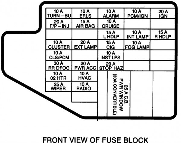 2005 Corolla Fuse Box Diagram