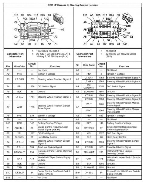 2005 Chevy Silverado Radio Wiring Diagram