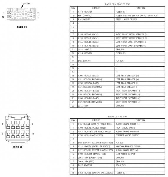 2005 Dodge Ram Stereo Wiring Diagram Collection