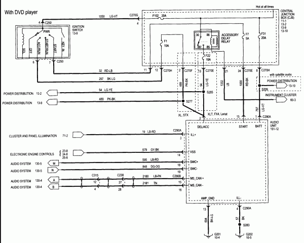 2008 Ford Fusion Radio Wiring Diagram
