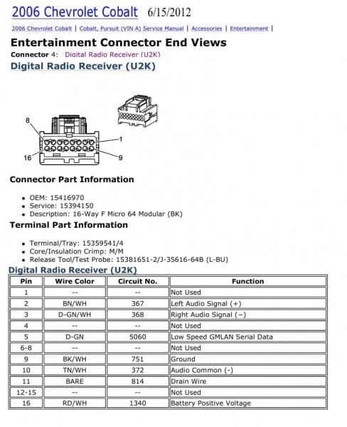 2006 Avalanche Bose Wiring Diagram