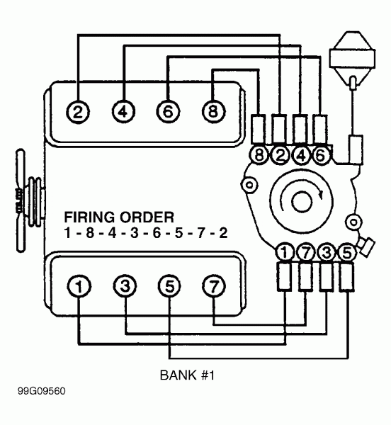 Need Firing Order Ona 454 Chevy Engine Or Plug Order For Each Sid