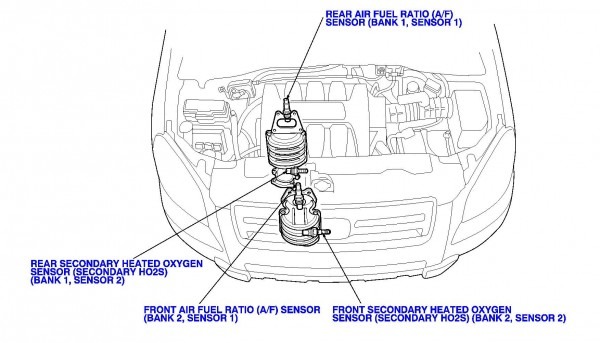 How Many Oxygen Sensors Are On A 2006 Honda Pilot