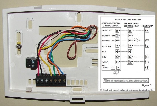 Going From Trane Manual Thermostat To Honeywell Programmable  Need