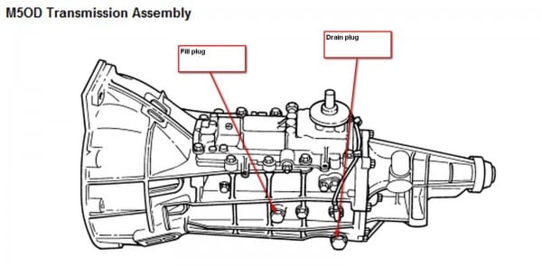 How Do You Change (or Service) Fluid In A 1995 Ford Ranger Manual