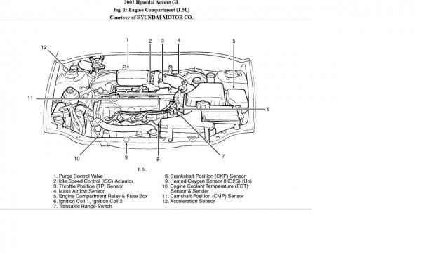 2002 Hyundai Accent Wiring Schematics, For Puseblock To Starter
