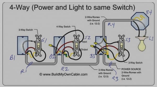 25 Pictures Of Wiring Diagram 4 Way Switch Light In Middle
