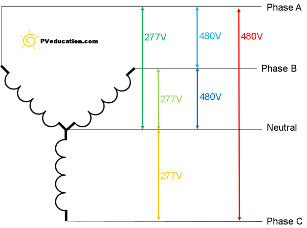 277v Wiring Diagram