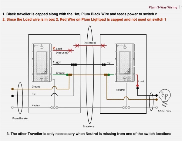 2 Way Dimmer Switch Wiring Diagram