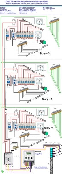 House Distribution Board Wiring Diagram