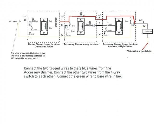 3 Way Dimmer Wiring Diagram Switch 2 Cooper For With In 4 And