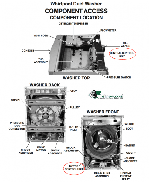 Whirlpool Duet Washer  Anatomy 101 And Commonly Replaced Parts