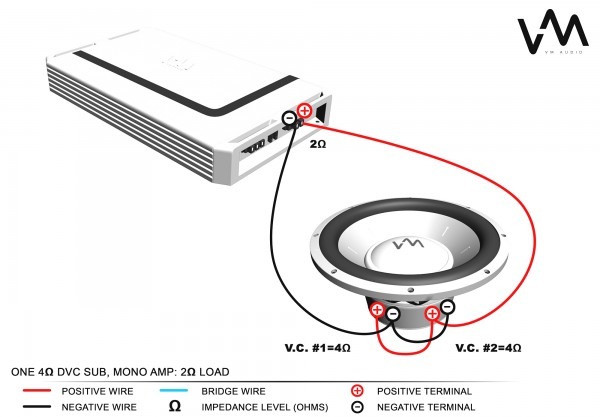 4 Ohm Dual Voice Coil Wiring Diagram