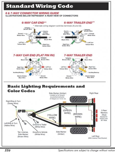 4 Pin Trailer Connector Light Wiring Diagram 7 Way Wire 5 Plug To