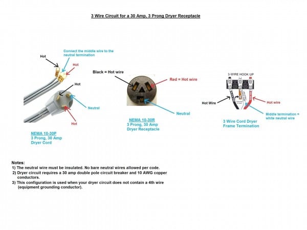 4 Prong Dryer Receptacle Wiring Diagram Electrical Circuit Fresh 3