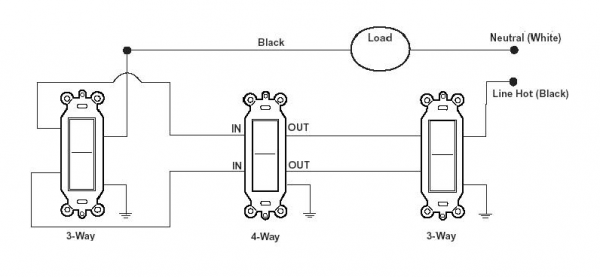 4 Way On Leviton Switch Wiring Diagram
