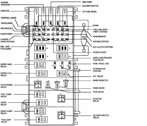 1998 Ford Fuse Box Layout