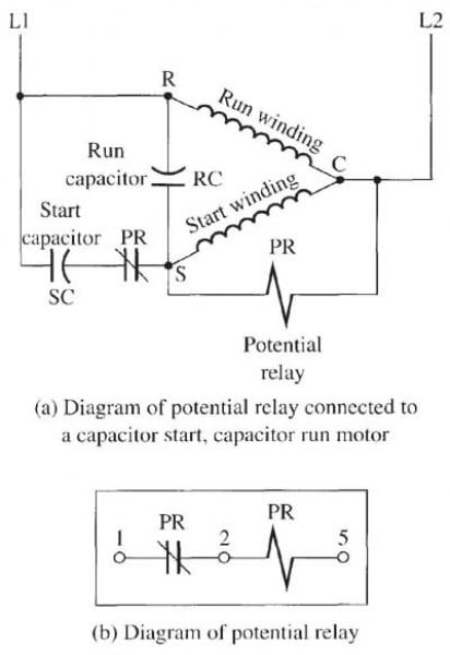 Single Phase Capacitor Start Run Motor Wiring Diagram