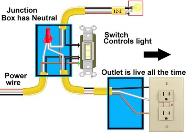 Image Result For Electrical Outlet Wiring With Switch